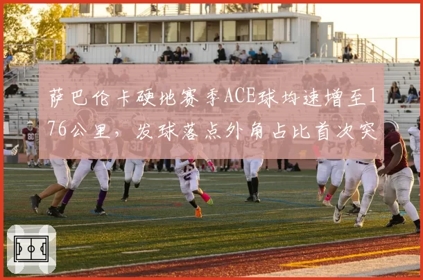 萨巴伦卡硬地赛季ACE球均速增至176公里,发球落点外角占比首次突破六成